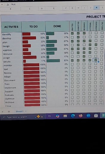 #creatorsearchinsights #googlesheets #excel #budgeting #powerbi #spreadsheet