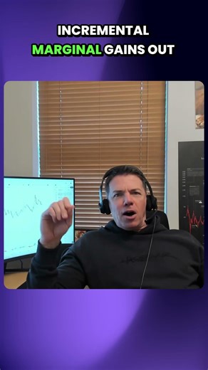 Evolution in trading - not revolution! #charlieburtontrader