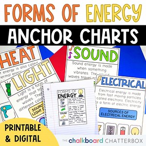 Forms of Energy | Heat, Light, and Sound Anchor Charts for First and Second Grade - Etsy