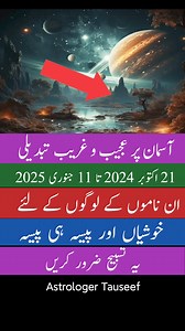 1.4M views · 10K reactions | Zodiac signs name astrology mars transit to zodiac sign cancer #astrology #foryou #viral #zodiacsigns #palmistry #love #money #success #wealth #instagood #quotes This #reels by #astrologertauseef is about #life #spirtual #spirtualawakening #spirtuality and #horoscope This #astrologyreels is for every #zodiac that is #aries #taurus #gemini #cancer #leo #virgo #libra #shorts #tiktok #motivation | Astrologer Tauseef | Facebook