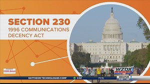 What is Section 230?