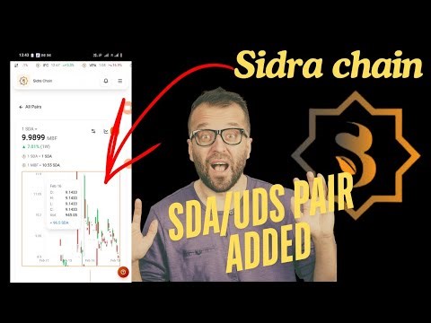 SIDRACHAIN LISTING UPDATE| SIDRA ADDED USD PAIR ON THE APP| SIDRACHAIN LATEST NEWS