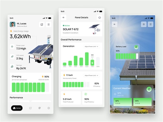 Solar Energy Monitoring Mobile App