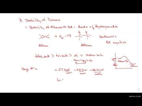 Conjugated Systems Part 1