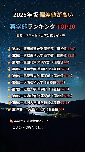 2025年版 偏差値が高い薬学部ランキングTOP10｜最難関の薬学部はここ！