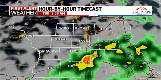 Seasonable temperatures continue Tuesday