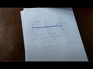 RDM : Calcule des réactions des appuis effort tranchant et moment fléchissant : exercice n°11