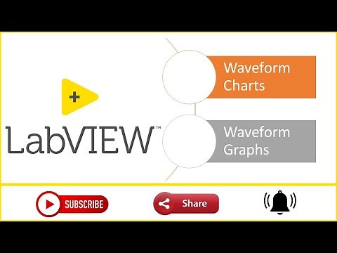 Waveform Chart and Waveform Graph - LabVIEW 2019