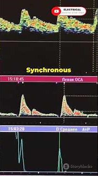 synchronous machines basics: parts, operation & more! #ElectricalEngineering #SynchronousMachines