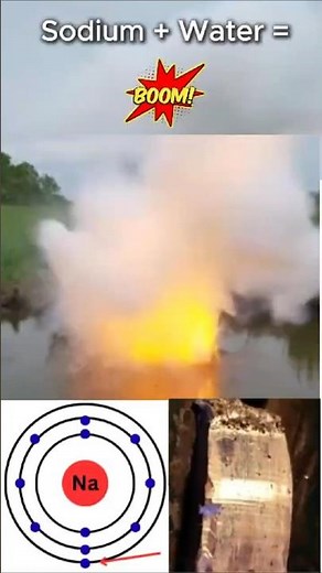 Why Sodium Explodes in Water