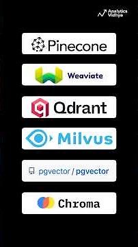 6 Vector Databases Compared: Which One Should You Use?