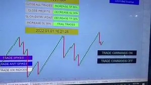 Profit Planet V1 for MT5 by Fundamental Pip Lord also available. You'll thank me later for this one | Belly system