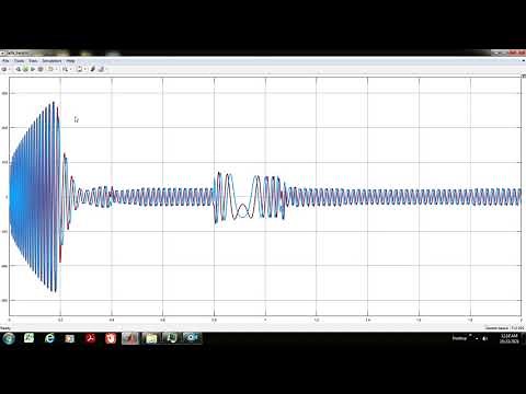 MATLAB Demo on the concept of Direct Torque Control of Induction Motor
