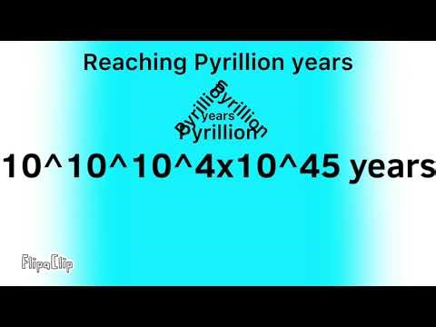 Time Traveling to Absolute Infinity Years !!! (Part 16 - 10^10^10^56 years to 10^10^10^10^100 years)