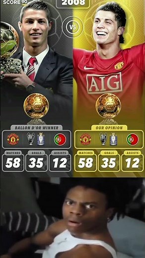 Cristiano Ronaldo 2008 Stats 🔥 Unstoppable Season!