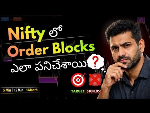 Smart Money Concepts Tested on NIFTY | 1 Month Order Block Results (5-Min & 15-Min)