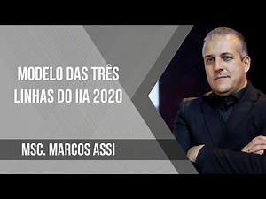 Como avaliar o modelo das três linhas do IIA?