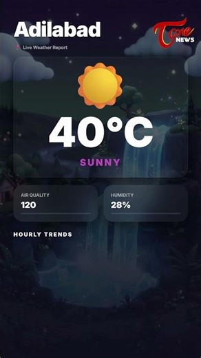 Weather Update for AP & Telangana | March 29 | Current Conditions & Forecast #shorts #tonenews