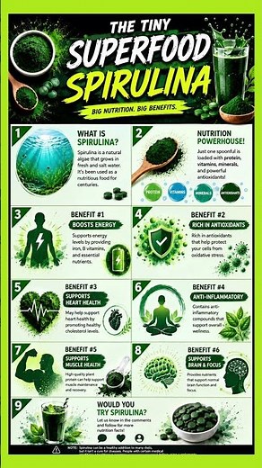 ✅ Spirulina Benefits: What Happens If You Take Spirulina Every Day? 🌿