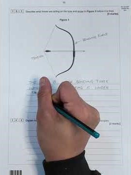 AQA GCSE Design and Technology Exam paper 2022