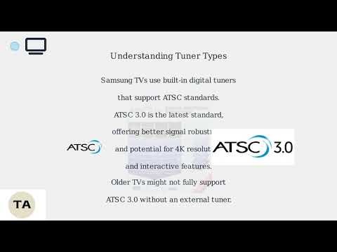 Can You Connect An Antenna To Samsung TV? Live TV, Scan & Setup Guide