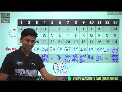 coding decoding reasoning tricks || सांकेतिक भाषा ( Coded Language)