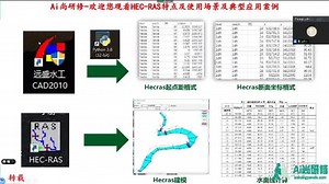 HEC-RAS特点及使用场景及典型应用案例教程