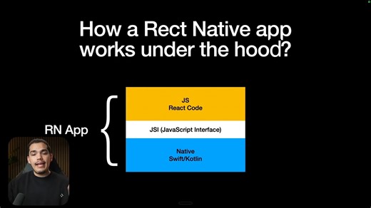 React Native 2025 新手入门指南——完全零基础速成课程