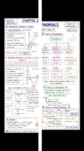 Class 10 Maths Chapter 2 Polynomials | Complete Handwritten Revision 📑✍️ | CBSE 2026-27 | #oneshot