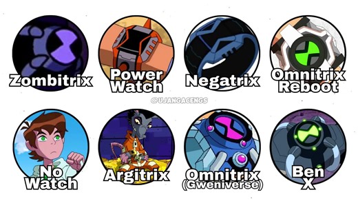 Varian Omnitrix dan Penggunanya: Part 6 Menarik!