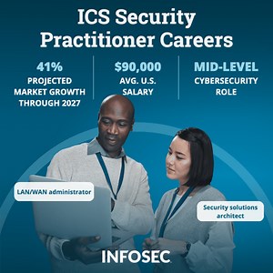  Power plants, grids, reactors—they need protection! OT/ICS security pros safeguard our critical infrastructure. With the ICS security market set to hit $23.7B by 2027, now's the time to explore this career path. #CyberSecurity #OTSecurity #ICS Discover more on ICS security practitioner careers here: https://www.infosecinstitute.com/roles/ot-security-practitioner-careers/?utm_source=facebook&utm_medium=organic%20social&utm_campaign=resources | Infosec | Facebook