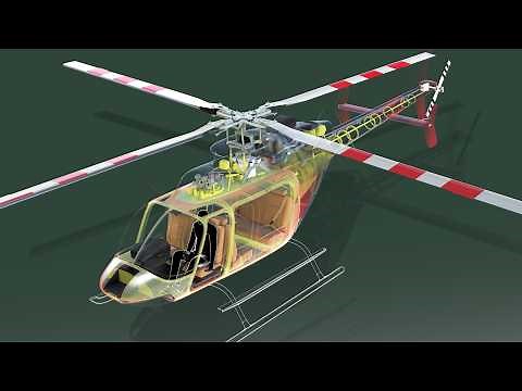 How a Helicopter Works (Bell 407)