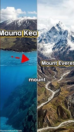 This Volcano Is So Heavy It's Sinking Into Earth