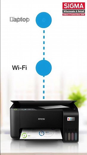 Epson - EcoTank Printers | Connect, click, and print.