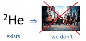 Our finely-tuned Universe part II – Examples of fine tuning