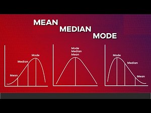 Unlock the Secrets of Mean, Median, and Mode – Simplify Statistics Today!
