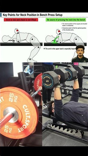Master your bench press setup! #BenchPress #GymTips #ChestDay #LiftingTechnique #FitnessEducation