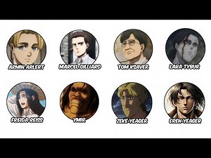 Every Titan shifter from Attack on Titan explained in 24 minutes...