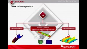 Marc - Simulating Manufacturing with Simufact.welding - YouTube