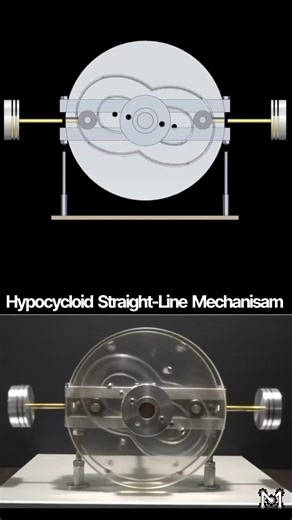 Perfect Linear Motion: The Hypocycloid Mechanism Explained! 📏 #shorts