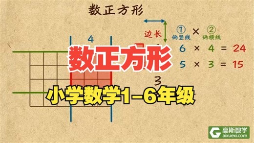 【全430集】高斯数学1-6年级动画版 奥数思维提升搞定！！其余在网盘，可芬享荃套