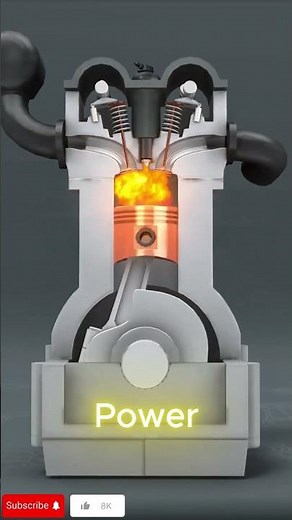 Piston Working Animation #pistons #engineering #enginecycle