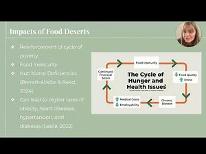 Understanding Food Deserts in the United States