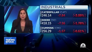 Industrials hold up better than the broader market
