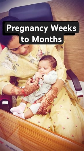 How to change Pregnancy weeks into Months | Dr. RITU