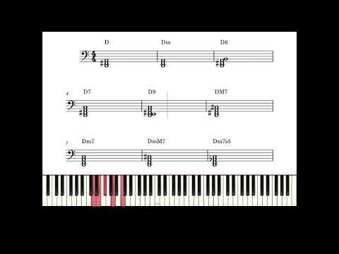 Musical Chord Book With Note Display