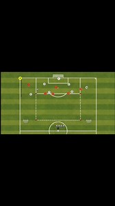 Organization Offensive Football 4X4 1X1 1X1 #football #footballer #footballplayer #footballseason #footballskills #footballtraining #footballtime #footballcoach #footballpractice #coach #soccer #sport #futebol #futbol #reels #repost #viral #explore | 442