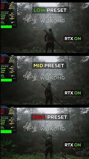 Black Myth Wukong RTX 4070 Laptop Benchmark | Low vs Medium vs High + RT VERY HIGH (FPS & Temps)