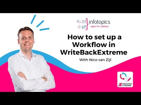 How to set up a Workflow in WriteBackExtreme