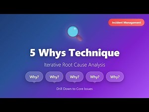 5 Whys Technique: Root Cause Analysis for Beginners